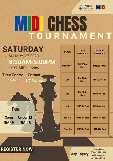 Malaysia Chess. Catur Malaysia. MIDI Chess Tournament 2024 