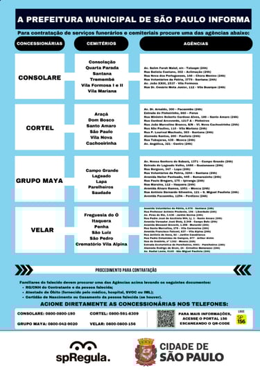 Imagem mostra as concessionárias de funerárias cortel, velar, grupo maya e consolare de são paulo