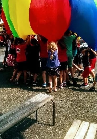 cirque associations et écoles pays basque