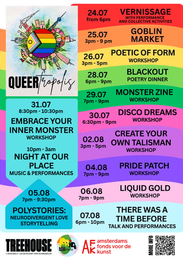 Queertropolis Activities