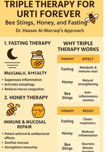 fasting therapy, triple therapy, honey medicine, bee therapy, apitherapy, metabolic healing, immunit