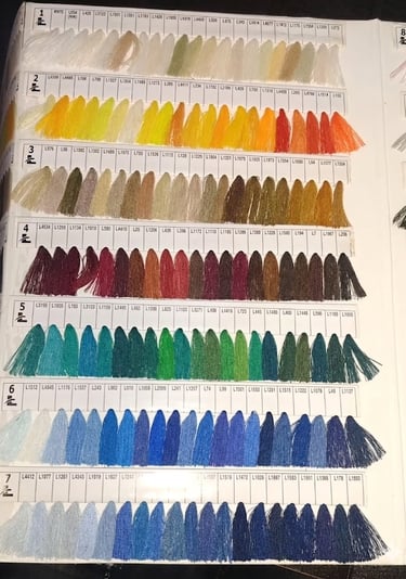 BEST THREAD IN GURGAON HARYANA UTTAR PARDESH MUMBAI DELHI RAJASTHAN SHDE CARD POLYESTER THREAD IN INDIA