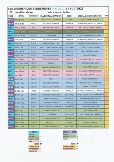 Calendrier FFC-CICC et FSGT 2026