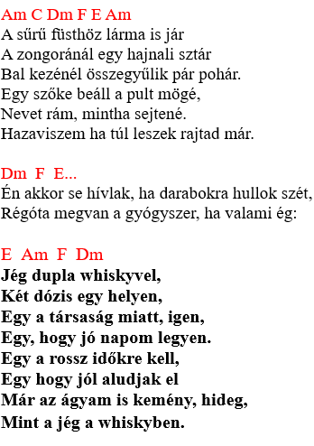 Charlie - Zeneszöveg és akkordok