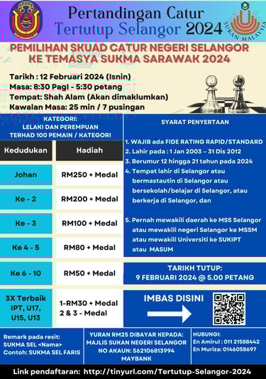 Malaysia Chess. Catur Malaysia. Selangor Chess. Pertandingan Catur Tertutup Selangor 2024