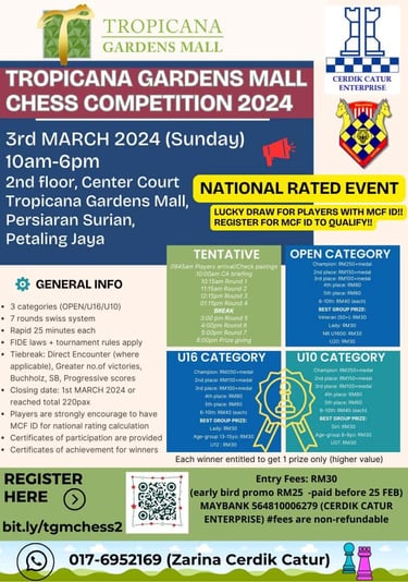 Malaysia Chess. Catur Malaysia. Tropicana Gardens Mall Chess Competition