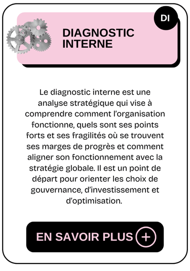 Conseil en process outils Paris