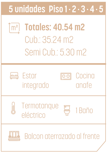 departamento de categoría Lvp Group