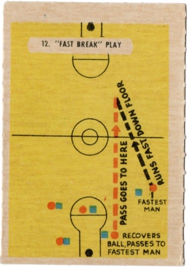 Early Canadian Kellogg's Sports cards