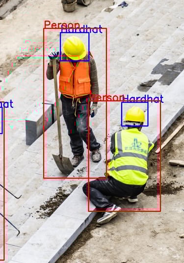 Using computer vision to detect hardhats on construction sites