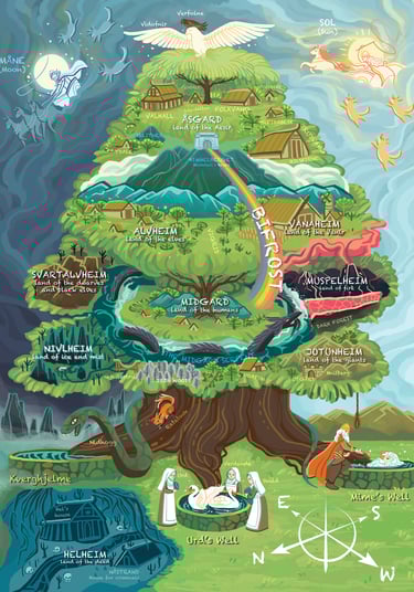 Yggdrasil avec un plan des mondes