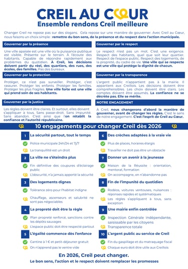 Creil au coeur profession de foi Noureddine Nachite