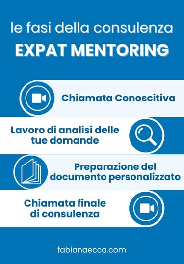 fasi consulenza espatrio