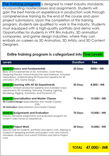 Online 3D Animation VFX Gaming Specialization and Master Classes Visakhapatnam Animation