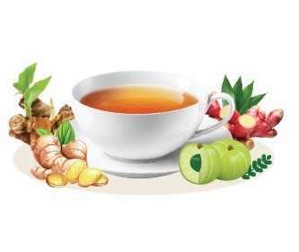 Ritual perawatan dari dalam tubuh untuk memancarkan kesegaran dan vitalitas tubuh