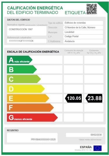 etiqueta energética