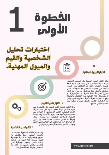 اختبار تحديد الشخصية