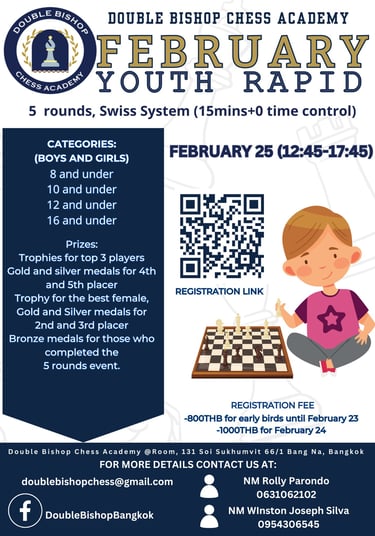 Thailand Chess. Bangkok Chess. Double Bishop Chess Academy February Youth Rapid 