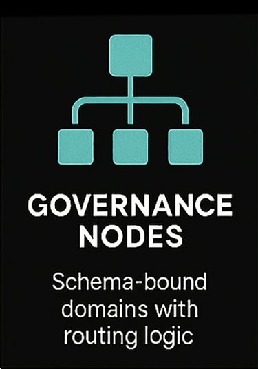Governance Nodes