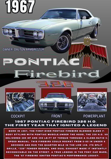 a poster of a car with a picture of a car