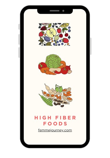 a phone screen showing a picture of a variety of High Fiber Foods