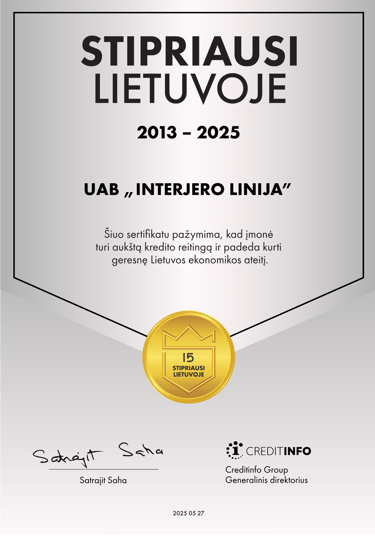 Stipriausi Lietuvoje 2025