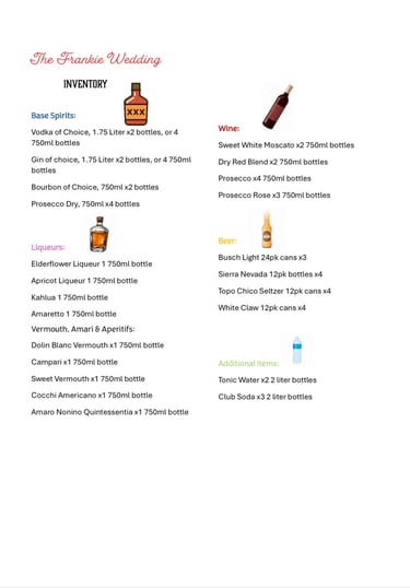 Customized inventory lists Bender Mixology Services