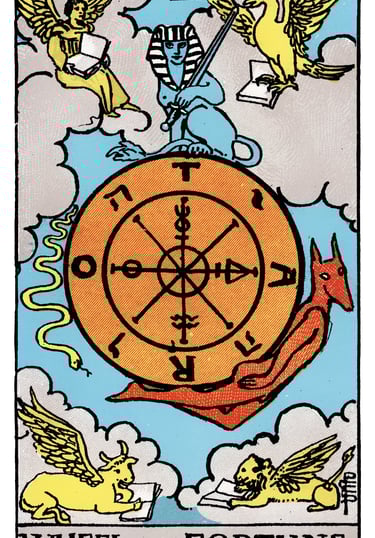 a tarot card showing the wheel of fortune