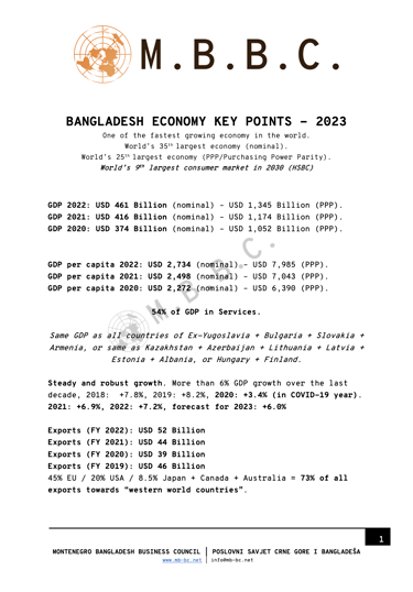 MBBC Country Profile of Bangladesh