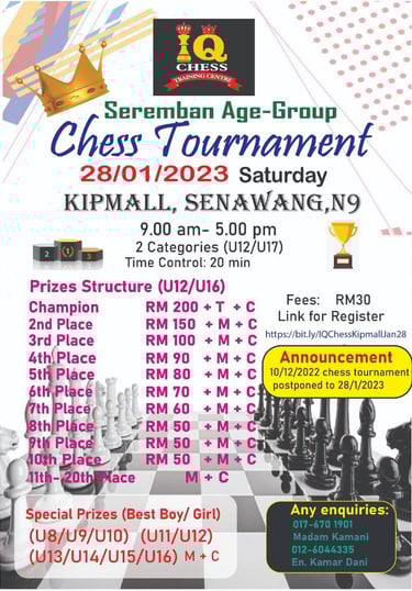 Seremban Age-group Chess Tournament, Kipmall Negeri Sembilan. Catur Malaysia. Chess Malaysia. 