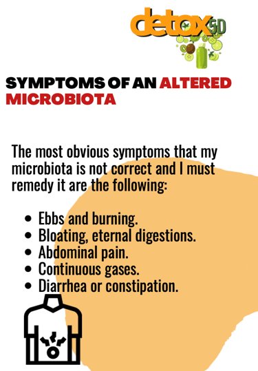 Symptoms of an altered microbiota