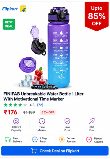 FINIFAB 1 liter motivational water bottle with time markers and fruit for hydration tracking.