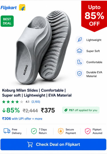 Koburg Milan grey slides for men and women on a Flipkart product page with 85% discount offer.