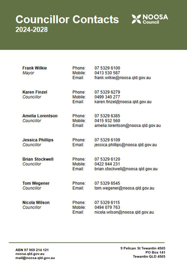 Mayor and Councillor contacts