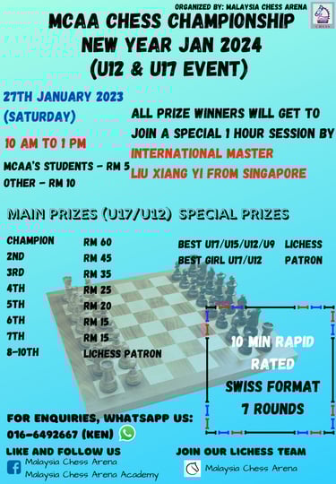 MCAA Chess Championship New Year Jan 2024 (U12 & U17 event). Malaysia Chess. Catur Malaysia. 