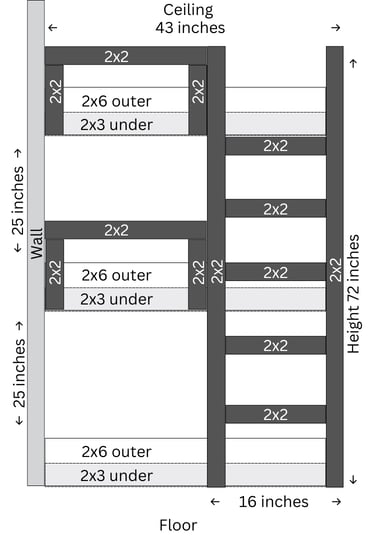 Foot of bed frame pattern