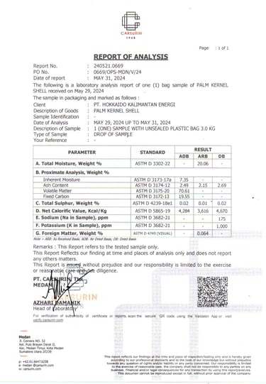 Sertifikat ROA