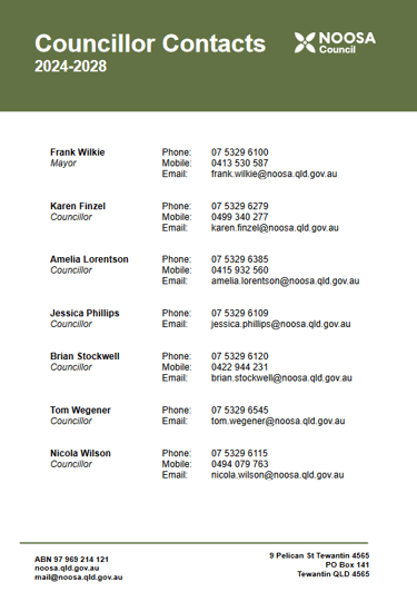 Mayor and Councillor contacts