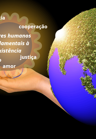 Uma mão humana saindo da Terra mostra os valores fundamentais à existência