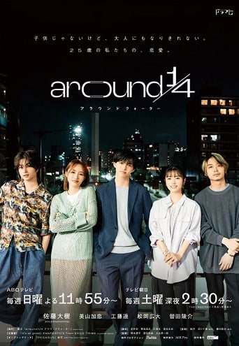Around 1/4