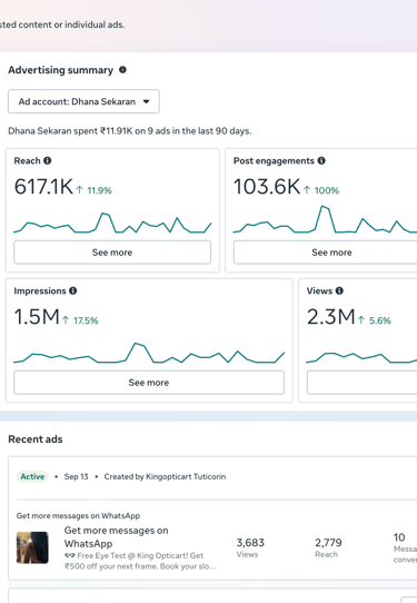 Best Social Media Marketing Specialist India – Dhana Sekaran