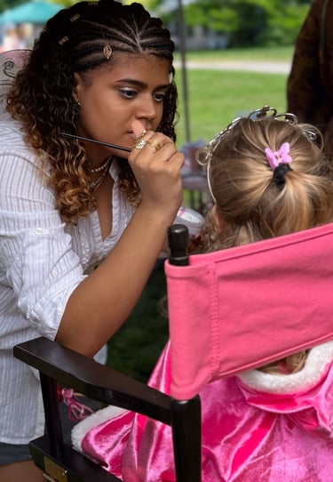 Face painting getting started