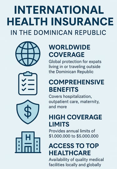 International Health Insurance for expats in the DR