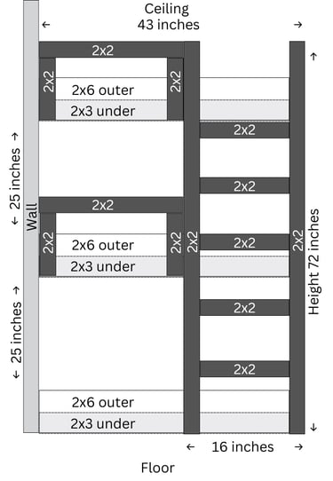 Foot of bed frame pattern