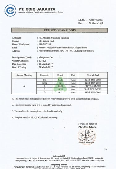 Lab Test Results PT. Anugrah Nusantara Sejahtera - Manganese Stone Mining Company