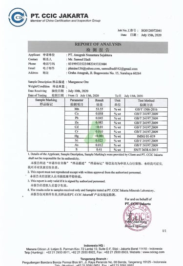 Lab Test Results PT. Anugrah Nusantara Sejahtera - Manganese Stone Mining Company