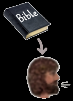 Fortify the mind with the truths of the Bible
