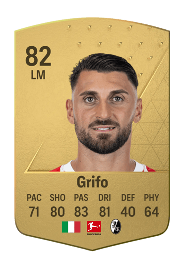 giocatore ora fc