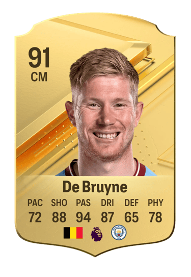 de bruyne ea sports fc