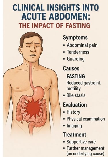 ⚕️🌙⏳🩺 Discover the role of fasting in acute surgical abdomen management. Learn how fasting impact